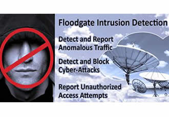 Intrusion detection for the IIoT